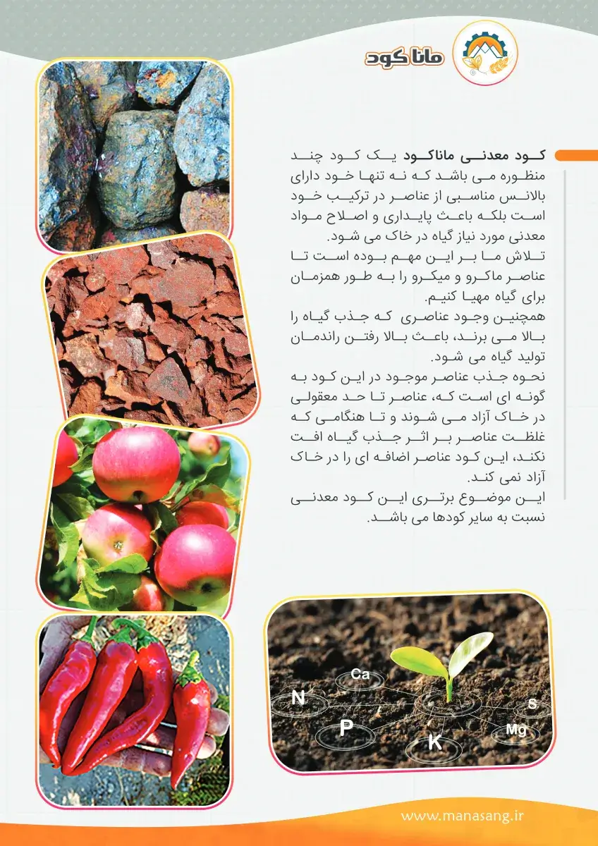 کاتالوگ ماناکود